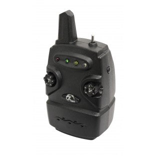 Kibimo indikatorius ZFISH HELIOS 2+1