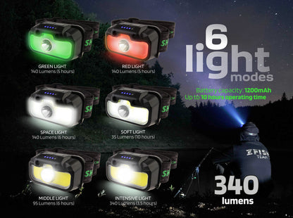 ZFISH Lumenix žibintuvėlis iš šono