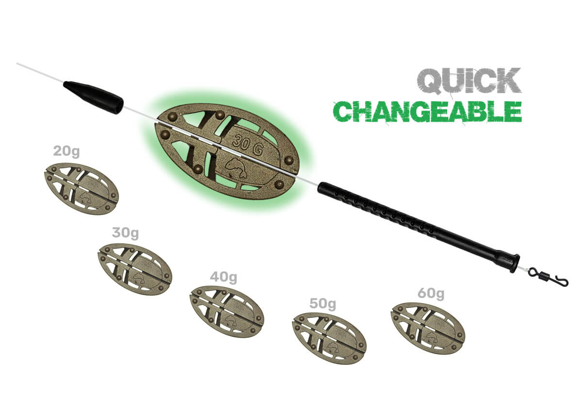 ZFISH Method Feeder rinkinys ZFX 50,60g+forma