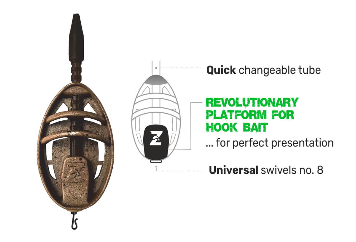 ZFISH Method Feeder ZFX