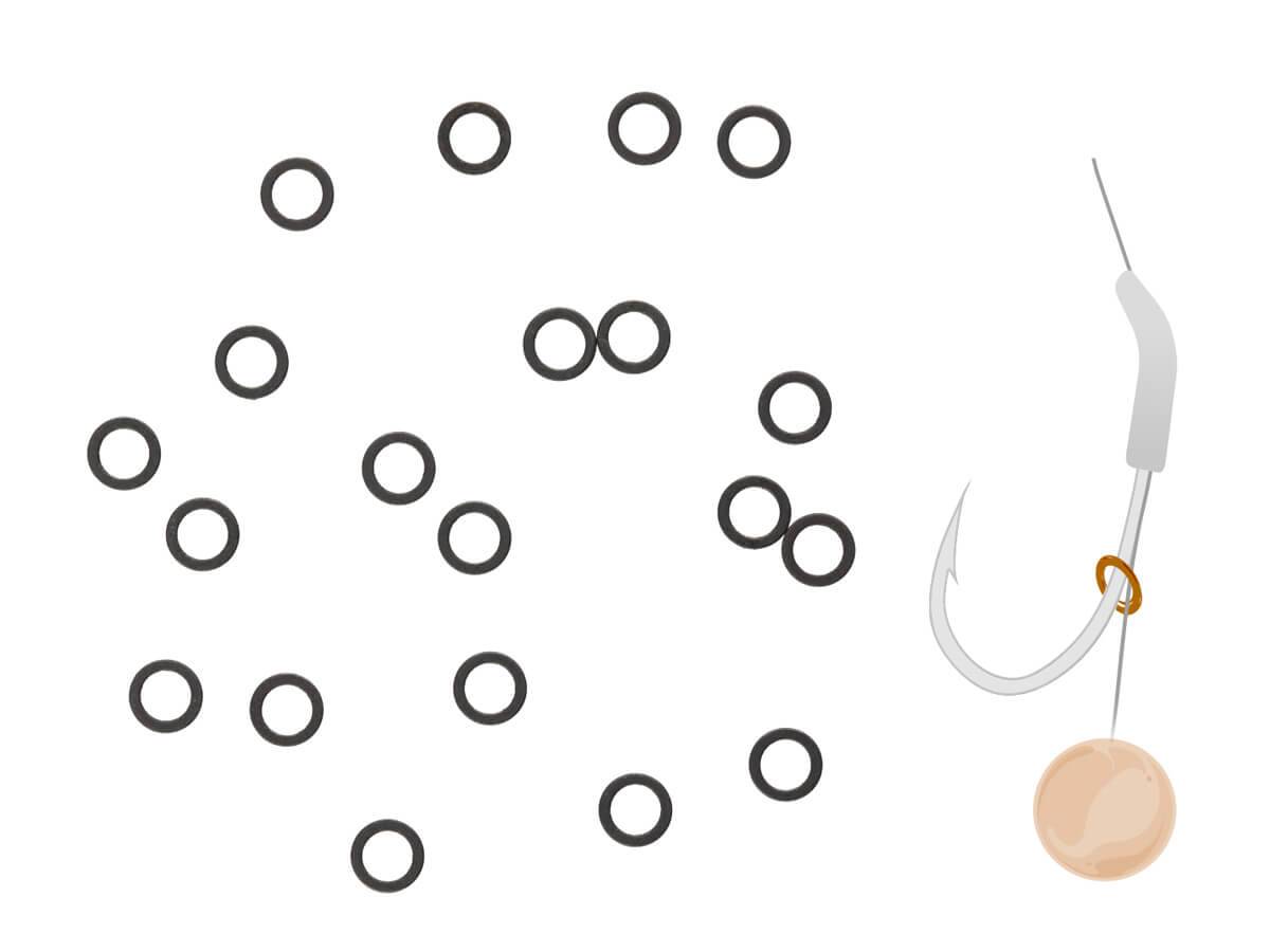 ZFISH sistemų žiedai